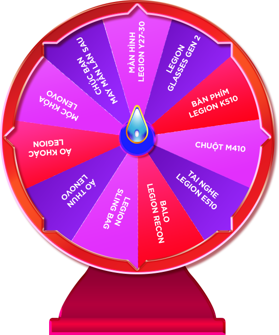 VÒNG QUAY MAY MẮN<